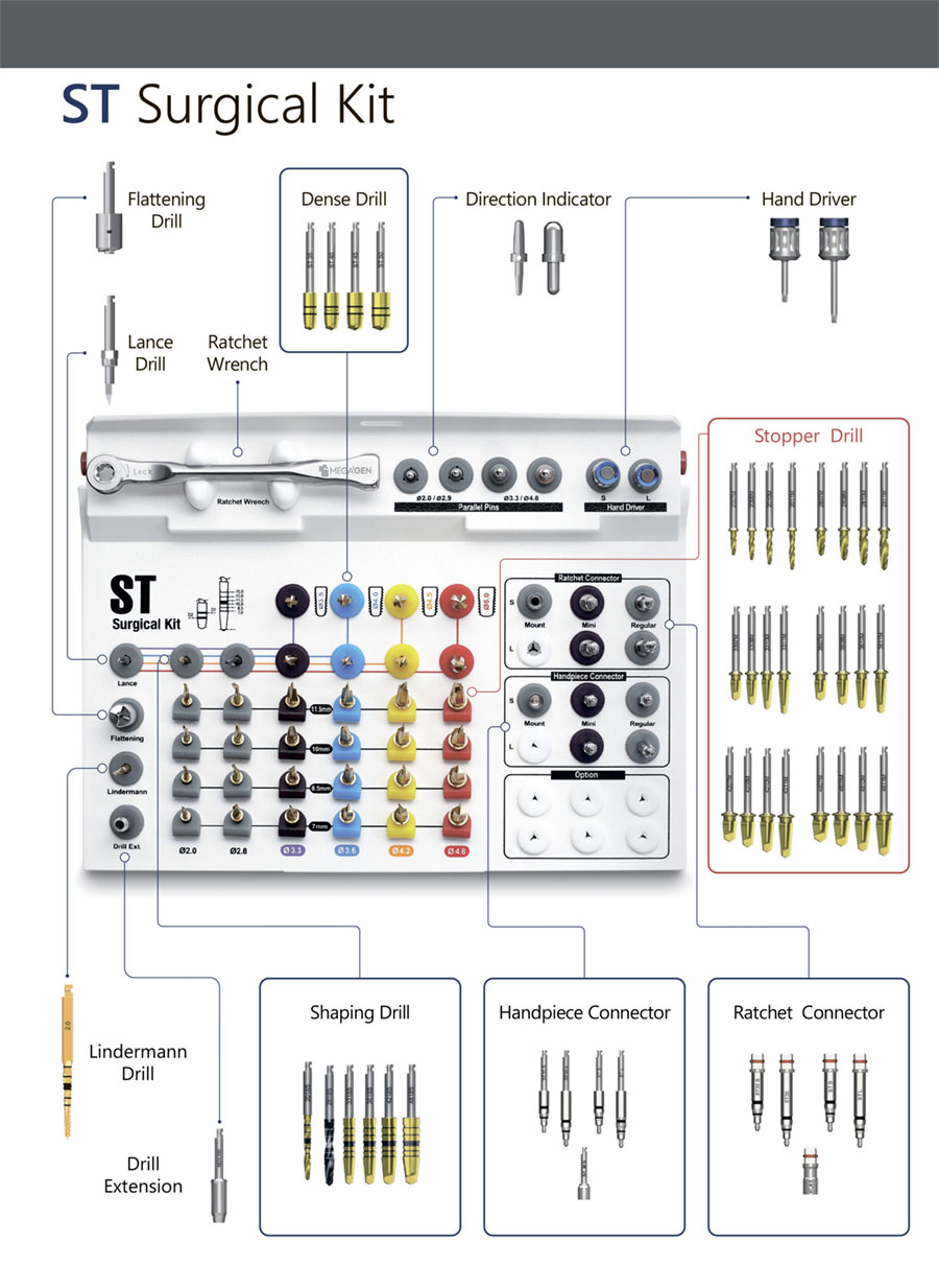 bo-kit-implant-st